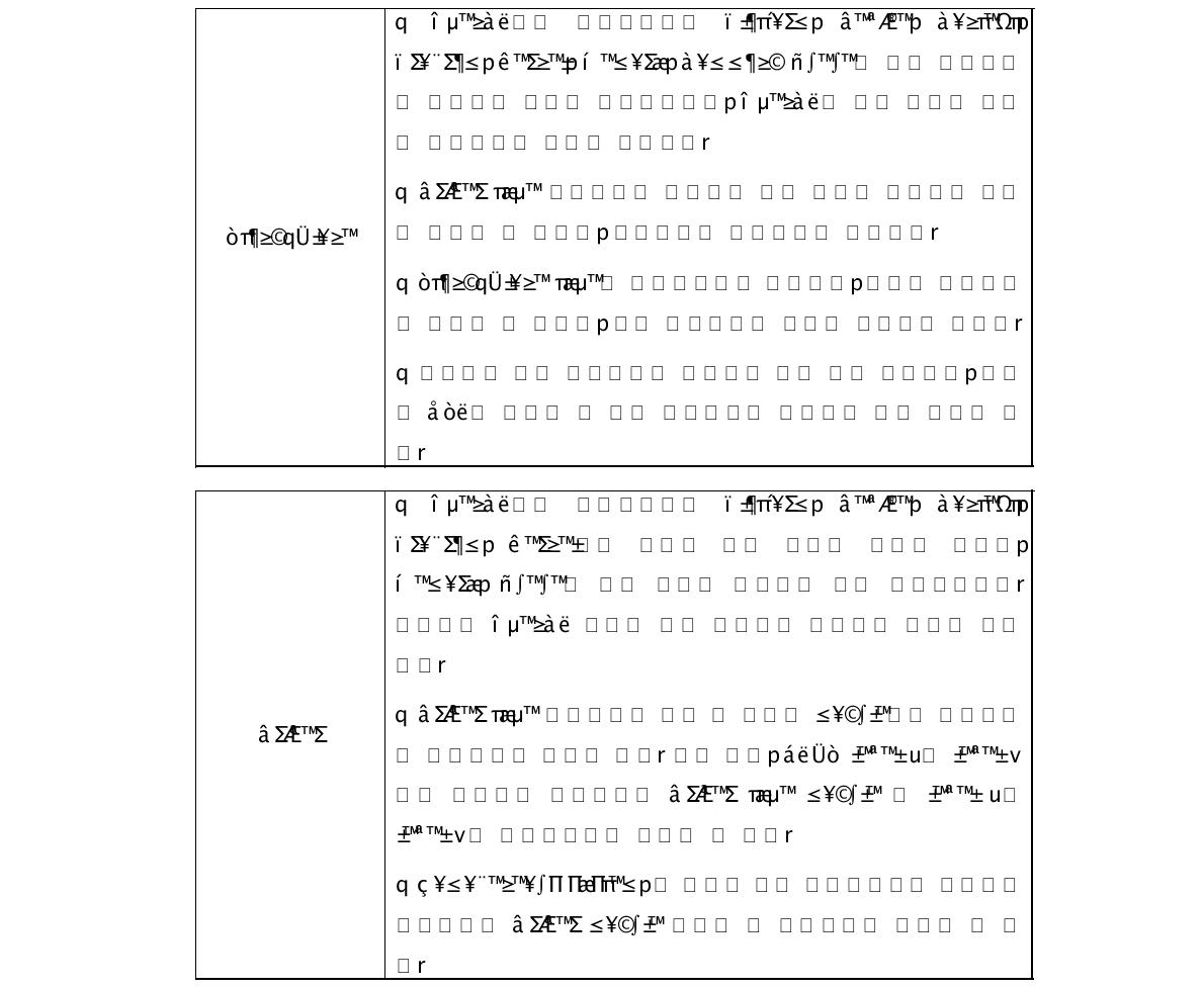 Library types