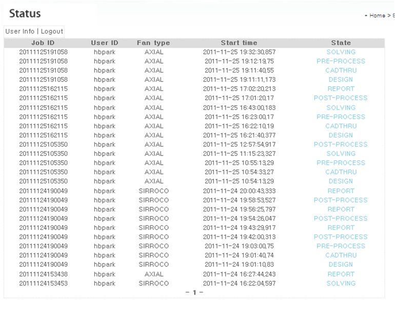 Simulation Process Monitoring