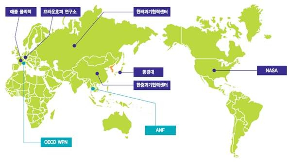 나노기술 전략정보 정책리포터 체계구축 현황