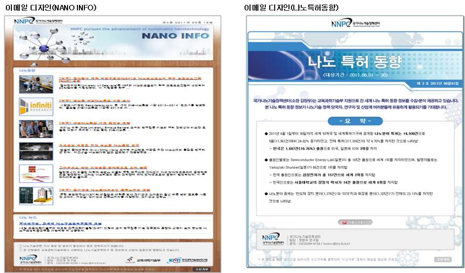 이메일 시스템 디자인(Nano INFO, 나노 특허동향)