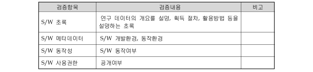 시각화 소프트웨어의 검증 사항