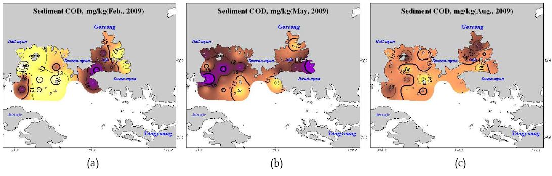 그림 60. 2009년 고성-자란만 표층퇴적물의 계절별 COD 분포