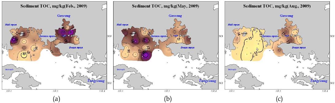 그림 63. 2009년 고성-자란만 표층퇴적물의 계절별 TOC 분포