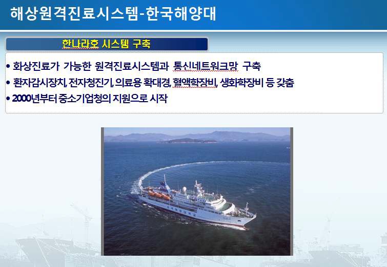 그림 2-12 해상원격진료 시스템 - 한국해양대