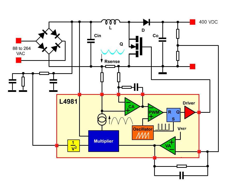 PFC CCM Type block diagram