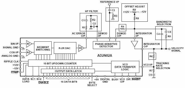 AD2S82A Connection Diagram