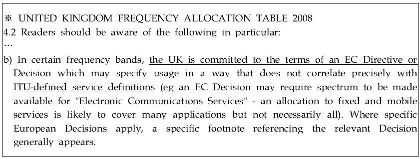 영국 주파수 업무 관련 규정