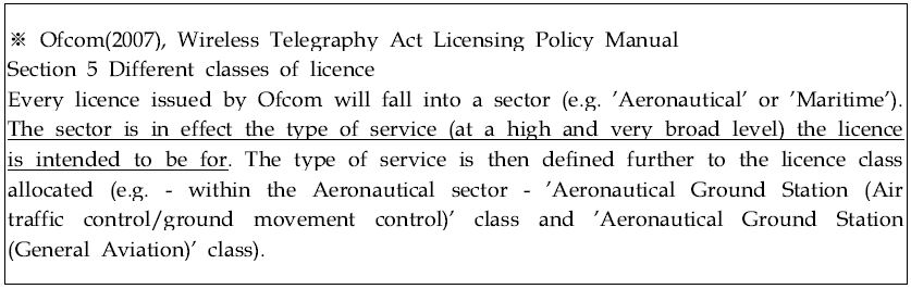영국 주파수 면허 관련 규정