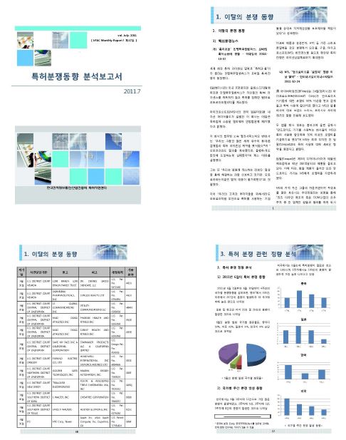 그림 2-30 Special Report 제공 예시