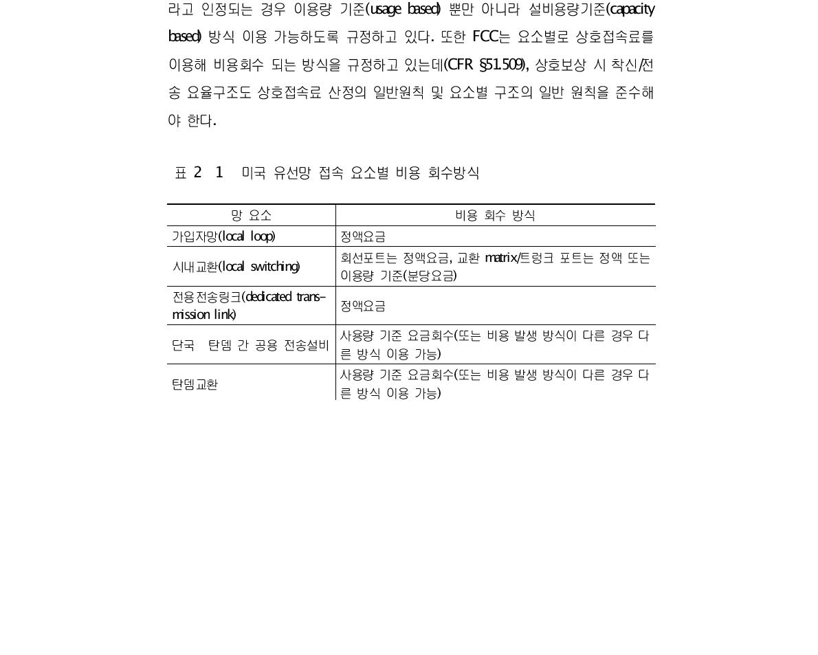 미국 유선망 접속 요소별 비용 회수방식