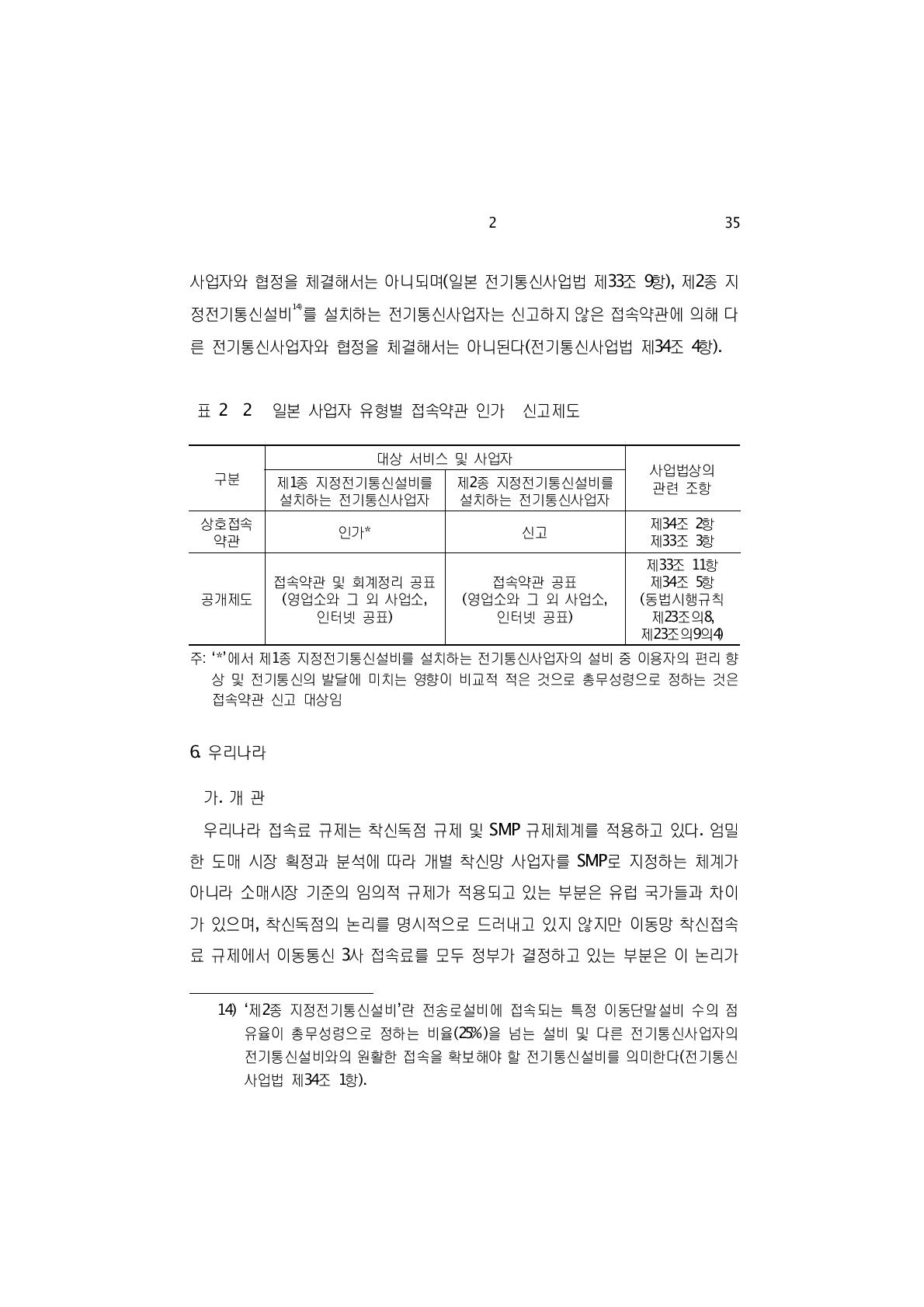 일본 사업자 유형별 접속약관 인가․신고제도