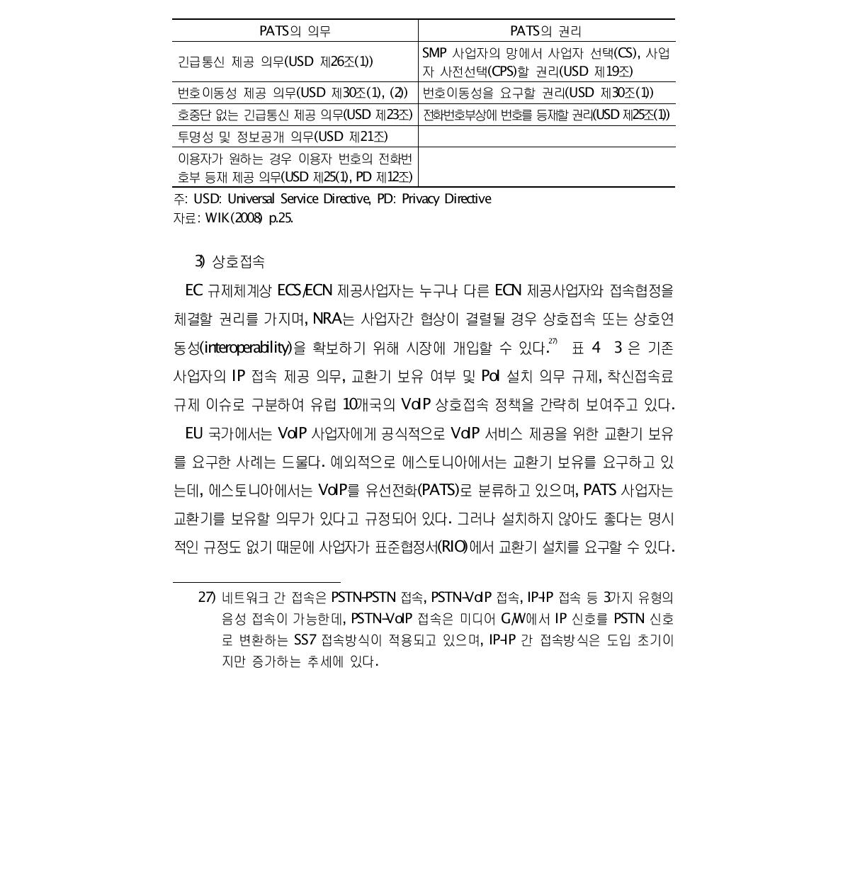 PATS 제공사업자의 권리와 의무