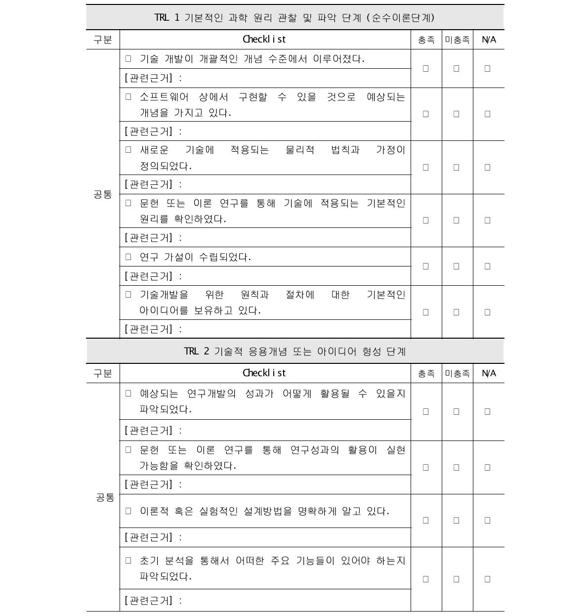 TRL 체크리스트 예시 하드웨어 유형 Checklist ( 공법/기법 & 재료/자재 & 장비/장치 )