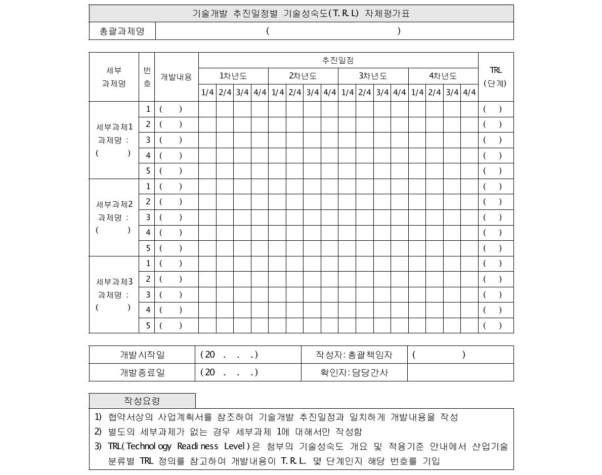 TRL 자체평가 서식