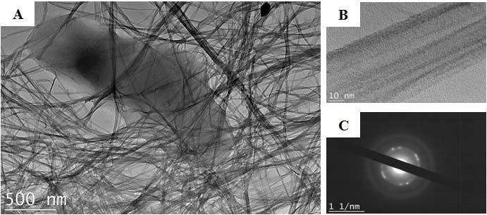 TEM (A and B) and SAED (C) images of Vanadium nanostructures synthesized by S.oenidensis MR-1.