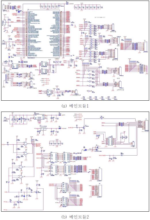 그림 3.46 메인모듈 회로도