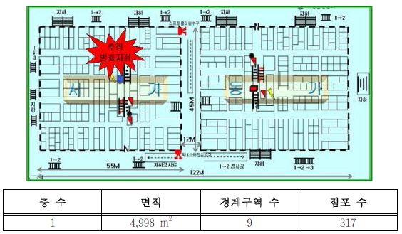 그림 3.3 대구서문시장화재 1층 평면도