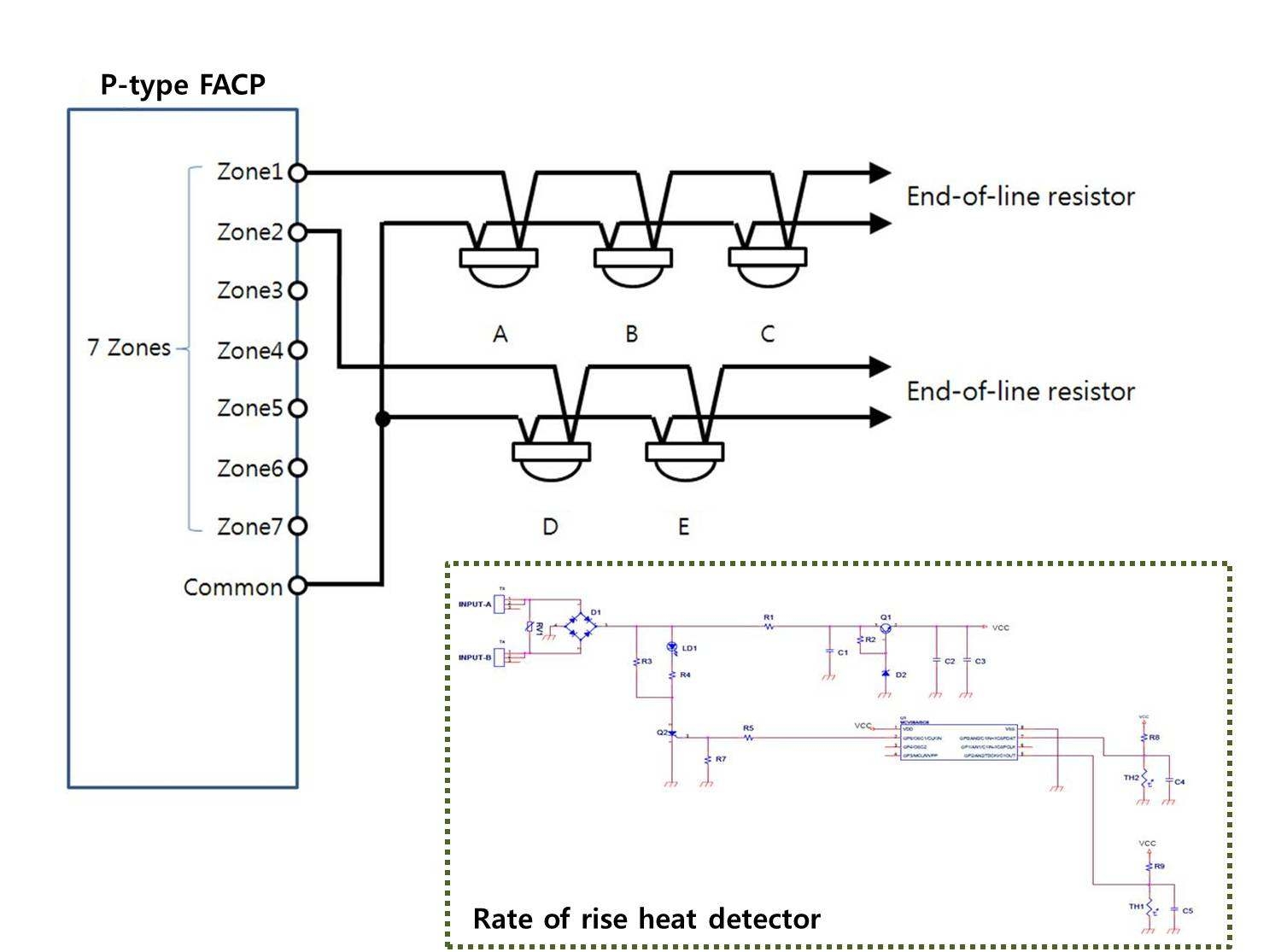 그림 3.9 차동식열감지기와 P형 수기기간의 회로 구성도