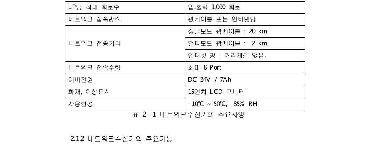 네트워크수신기의 주요사양