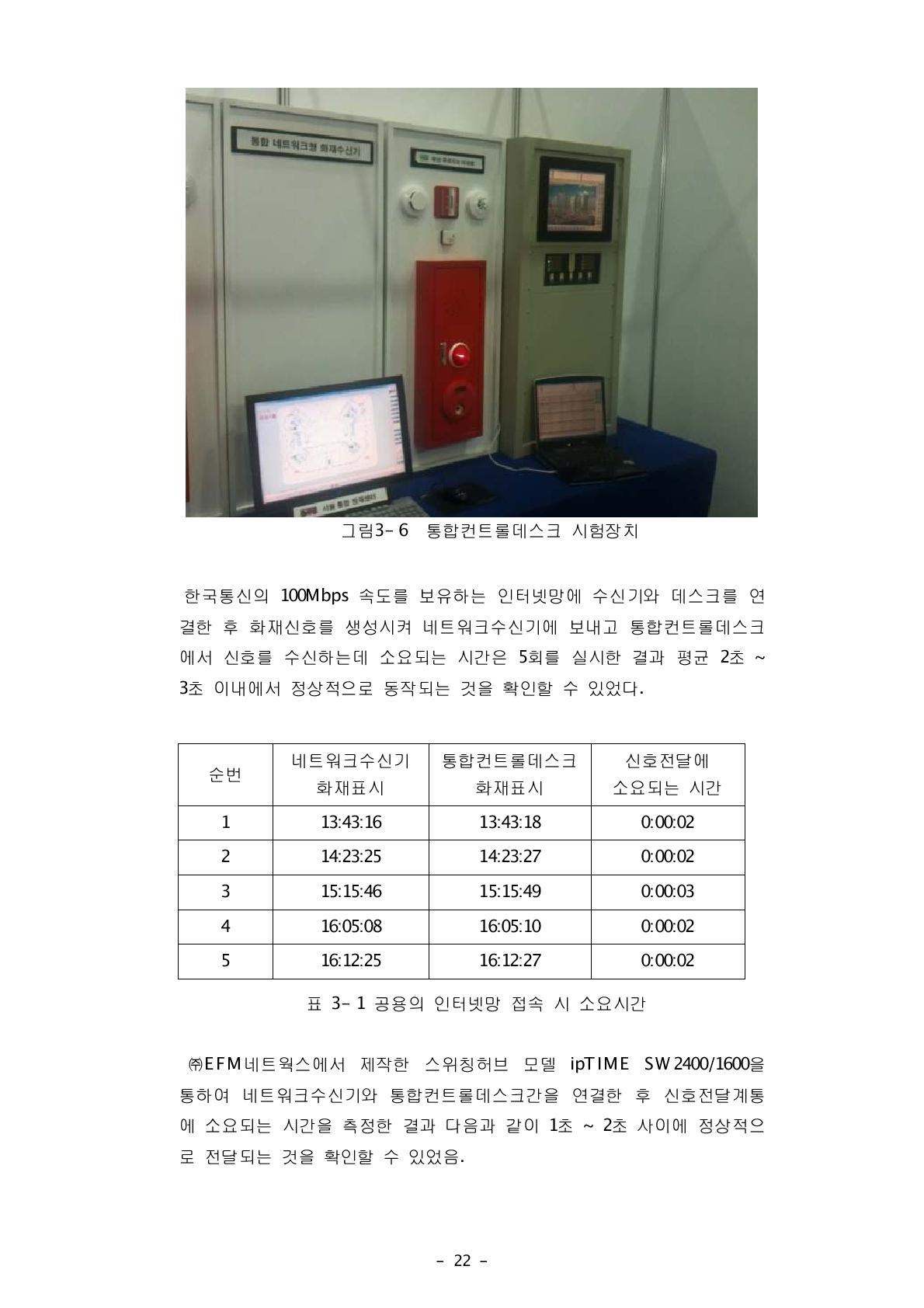 공용의 인터넷망 접속 시 소요시간