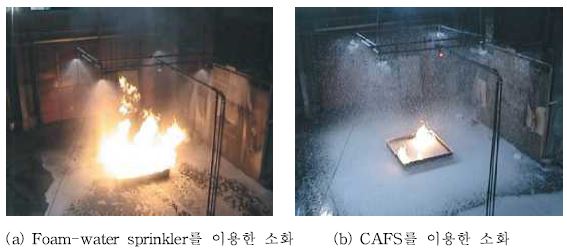 CAFS와 스프링클러설비의 소화후의 상황비교