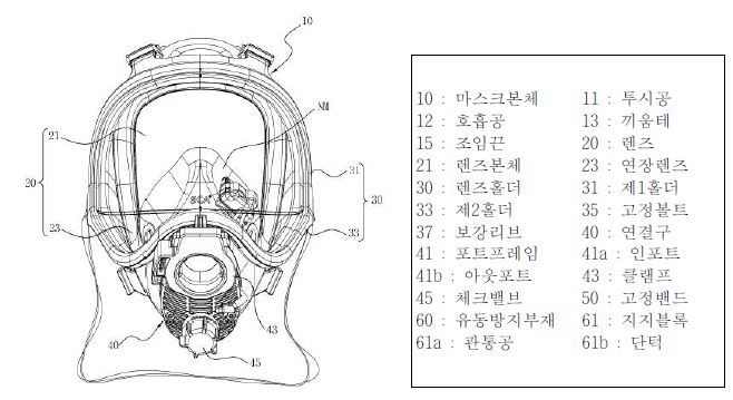 그림 2.3 풀페이스마스크 구조도