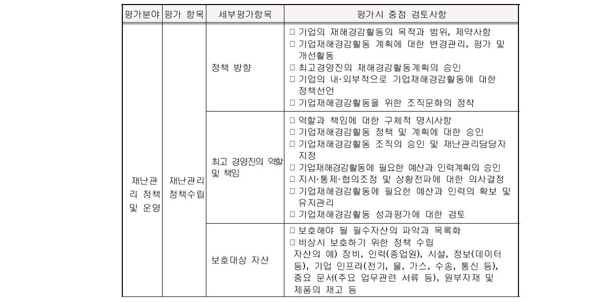 재난관리 정책 및 운영 평가 중점사항