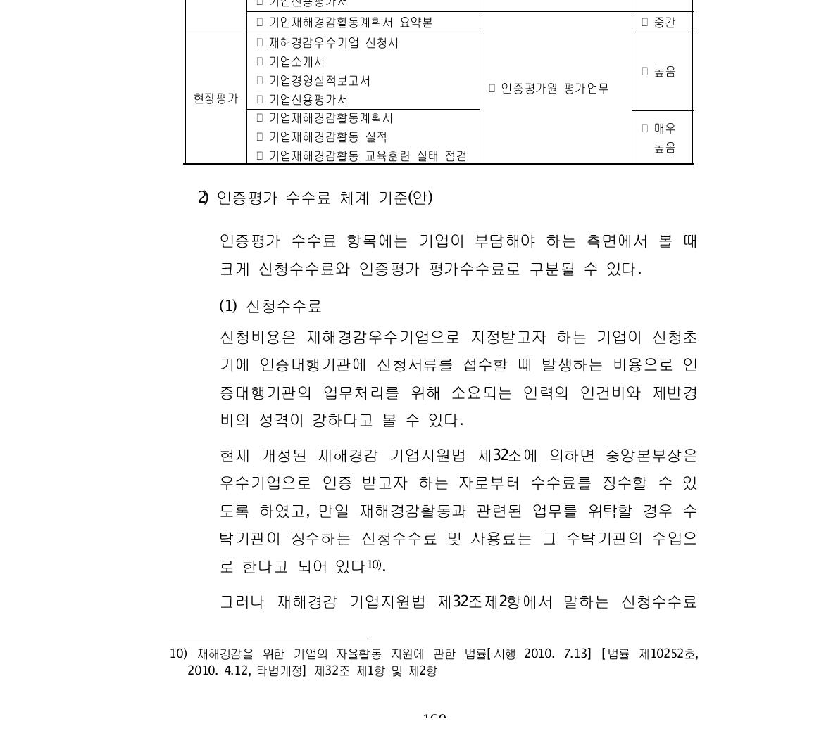 우수기업 인증평가시 인증평가원 업무범위