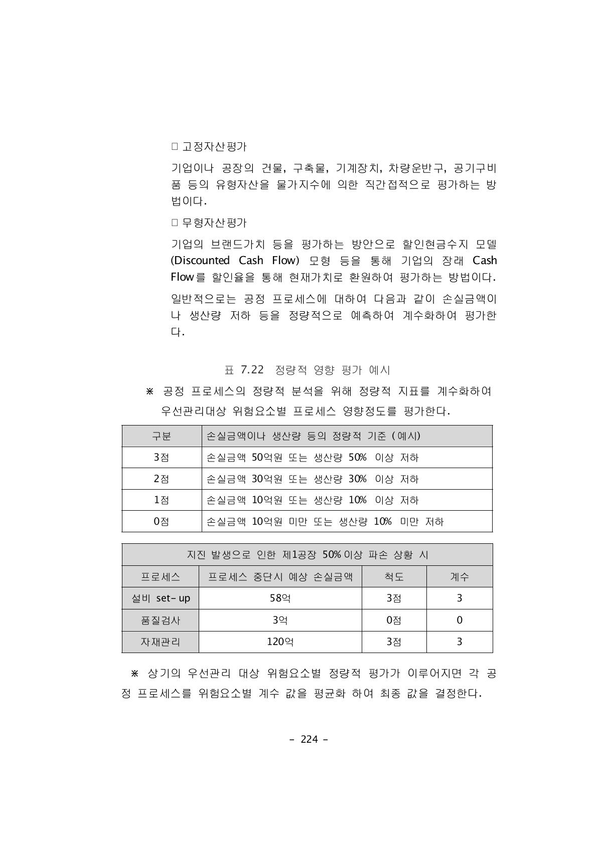 정량적 영향 평가 예시