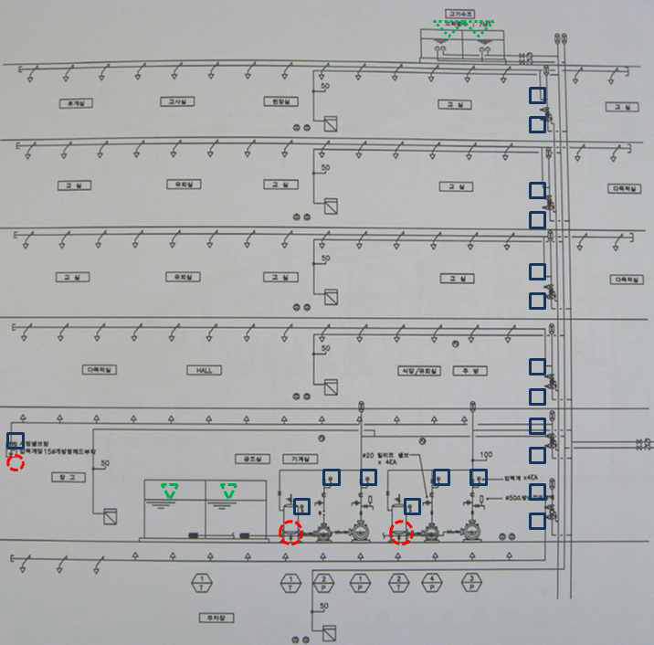 그림 2. 127 대상 건물의 소방시설 계통도 및 센서 부착 부분