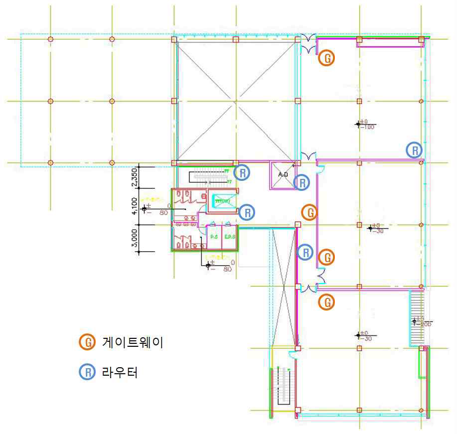 그림 2. 21 설치도