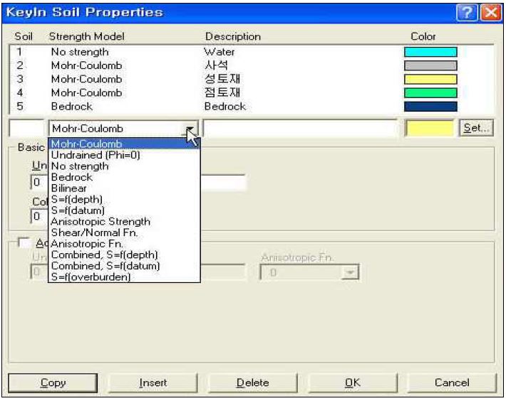 그림 3.26 Keyln Soil Properties 입력화면