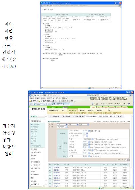 그림 7.23 저수지 재해관리 시스템 기능별 화면(계속)