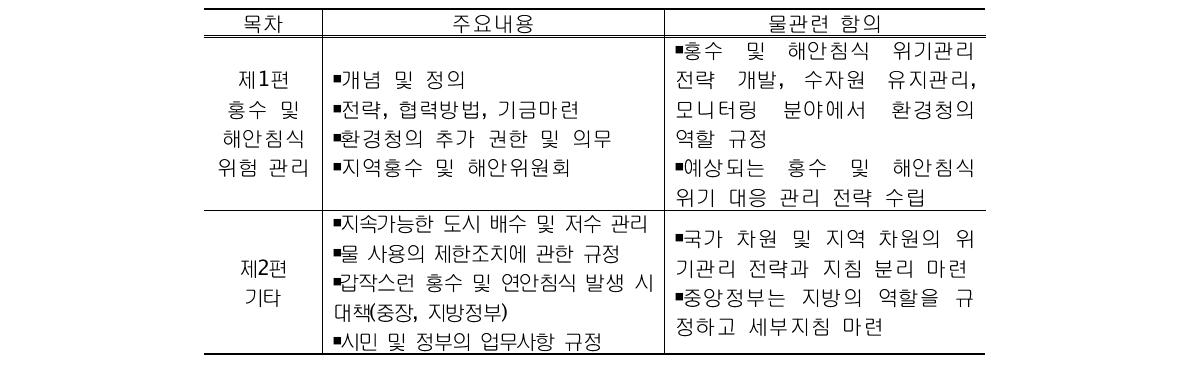 홍수 및 물관리법 구조