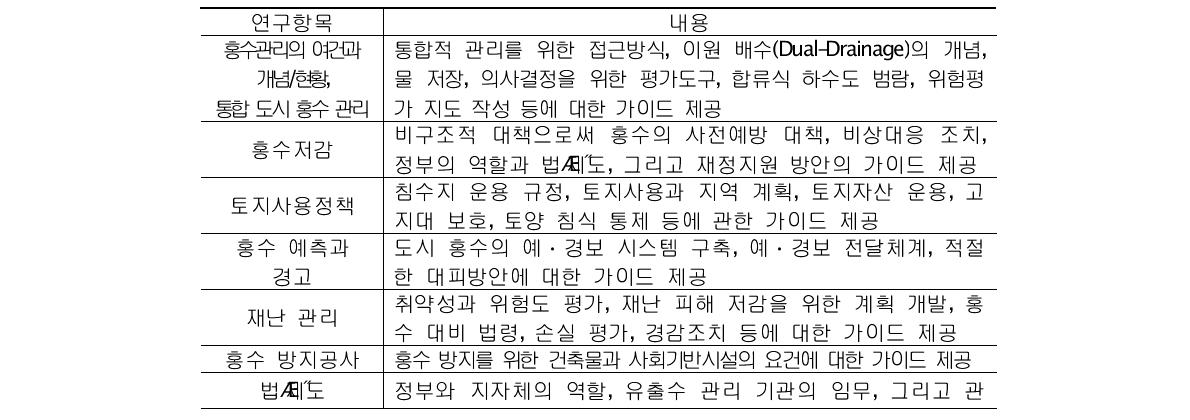 홍수관리정책 비구조적 대책 가이드라인 내용