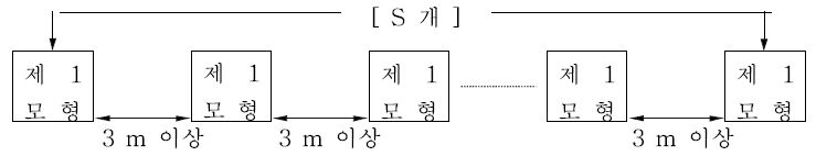 그림 3.18 제1모형 배열