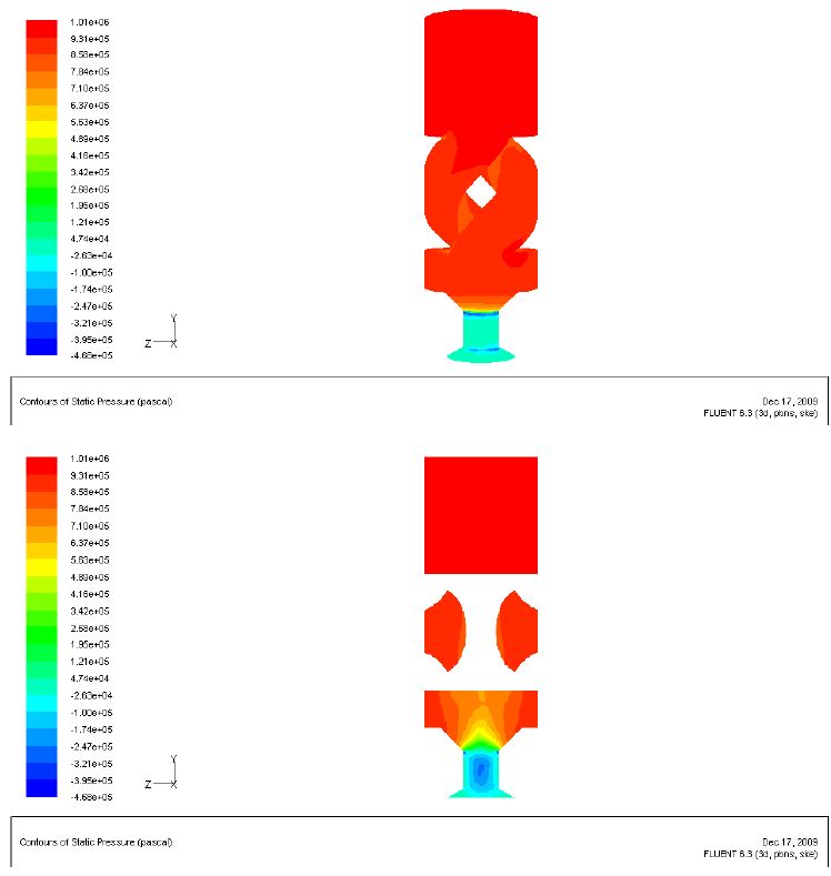 그림 3.27 Contours of Static Pressure at 1MPa