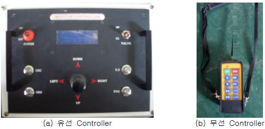 그림 2.52 소화포 Remote Controller