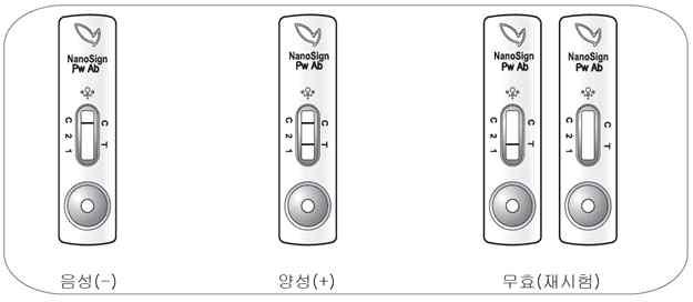 간흡충 진단키트