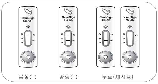 폐흡충 진단키트