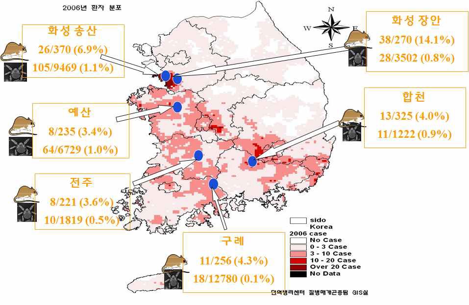 그림 3-39. 지역별 쯔쯔가무시 보균율