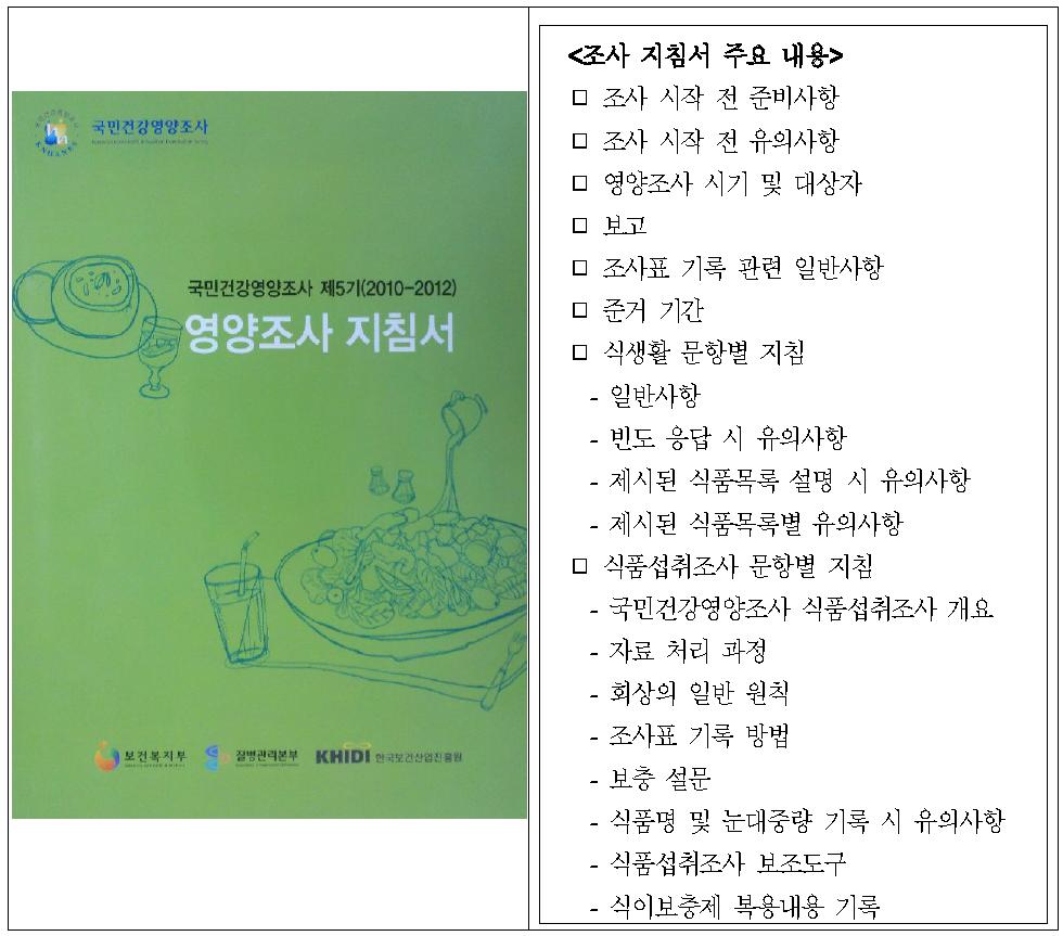 제5기(2010`2012)영양조사 지침서
