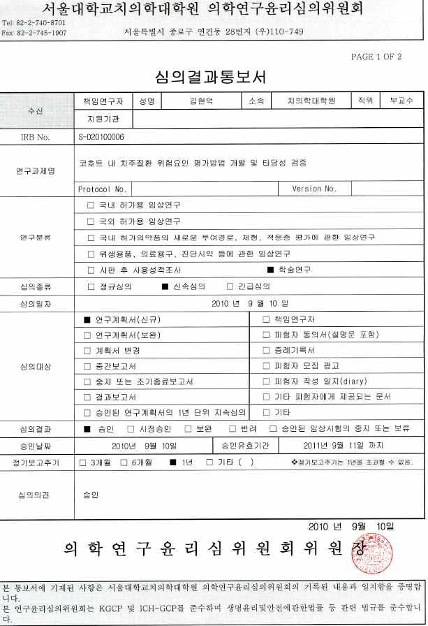 기관윤리심의위원회 (Institutional Review Boards) 심사결과통보서