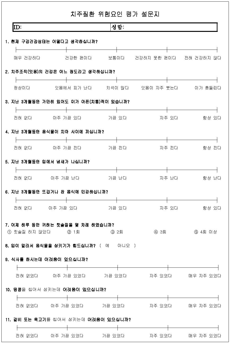 최종 개발된 치주질환 위험요인 평가 설문지