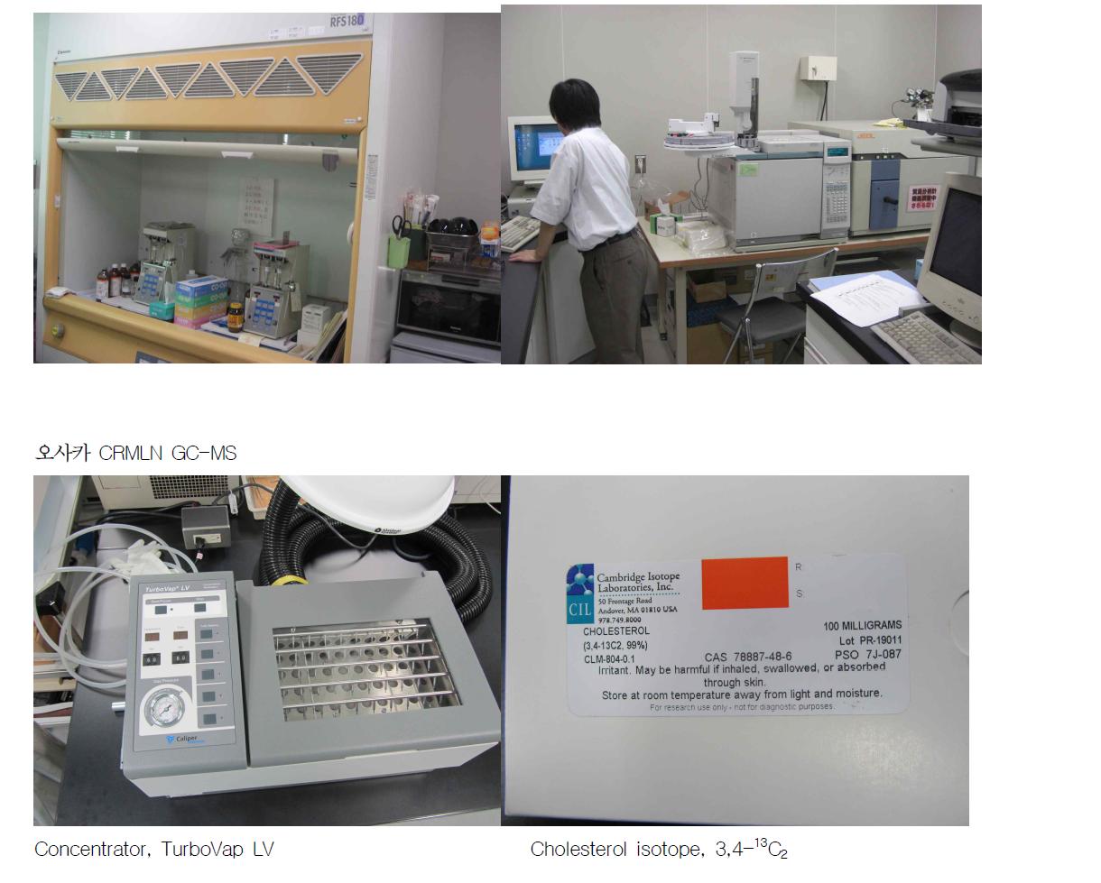 Osaka CRMLN Laboratory