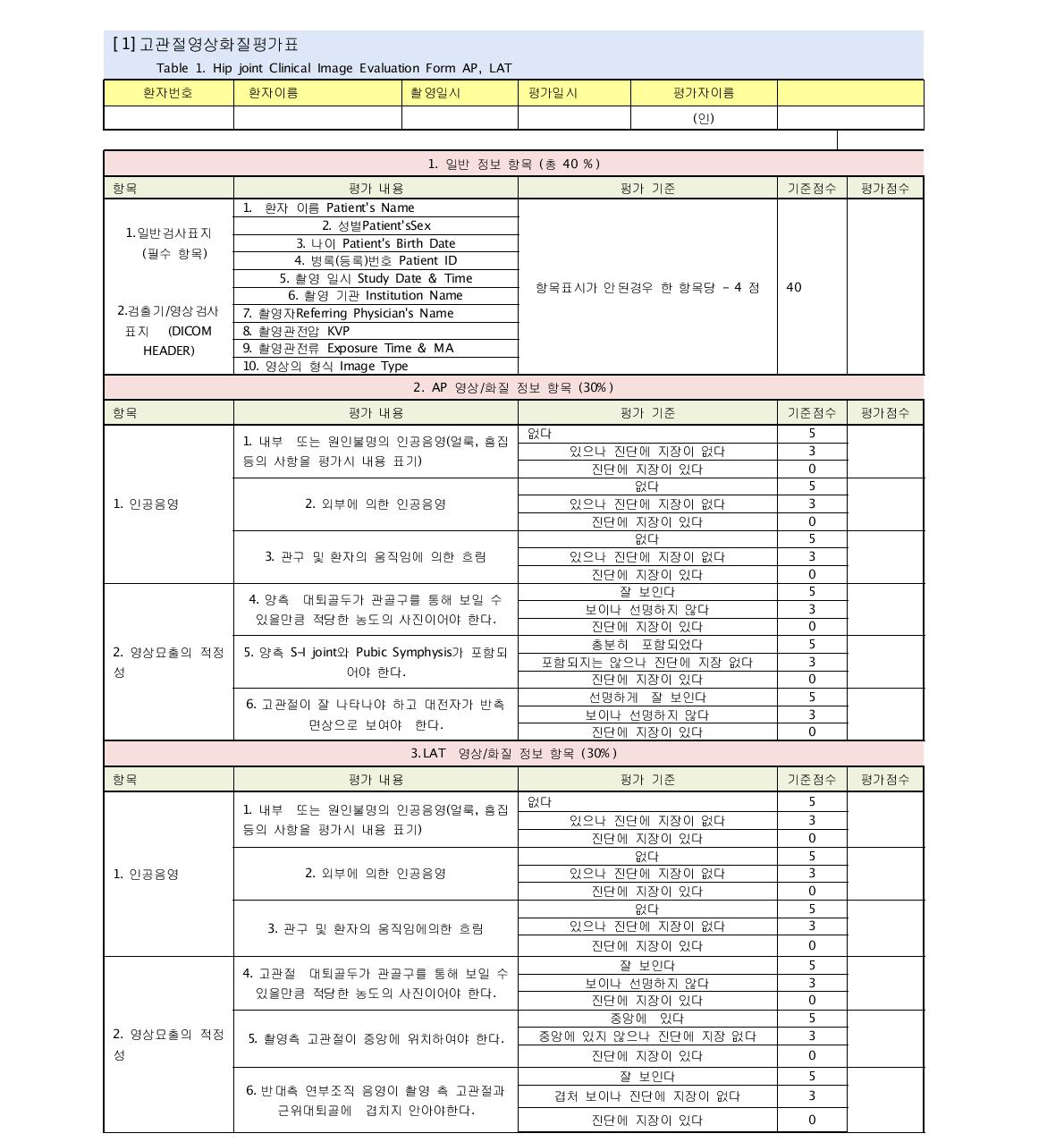 고관절 영상화질 평가표