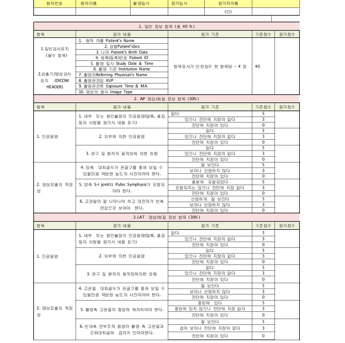 Hip joint Clinical Image Evaluation Form AP, LAT