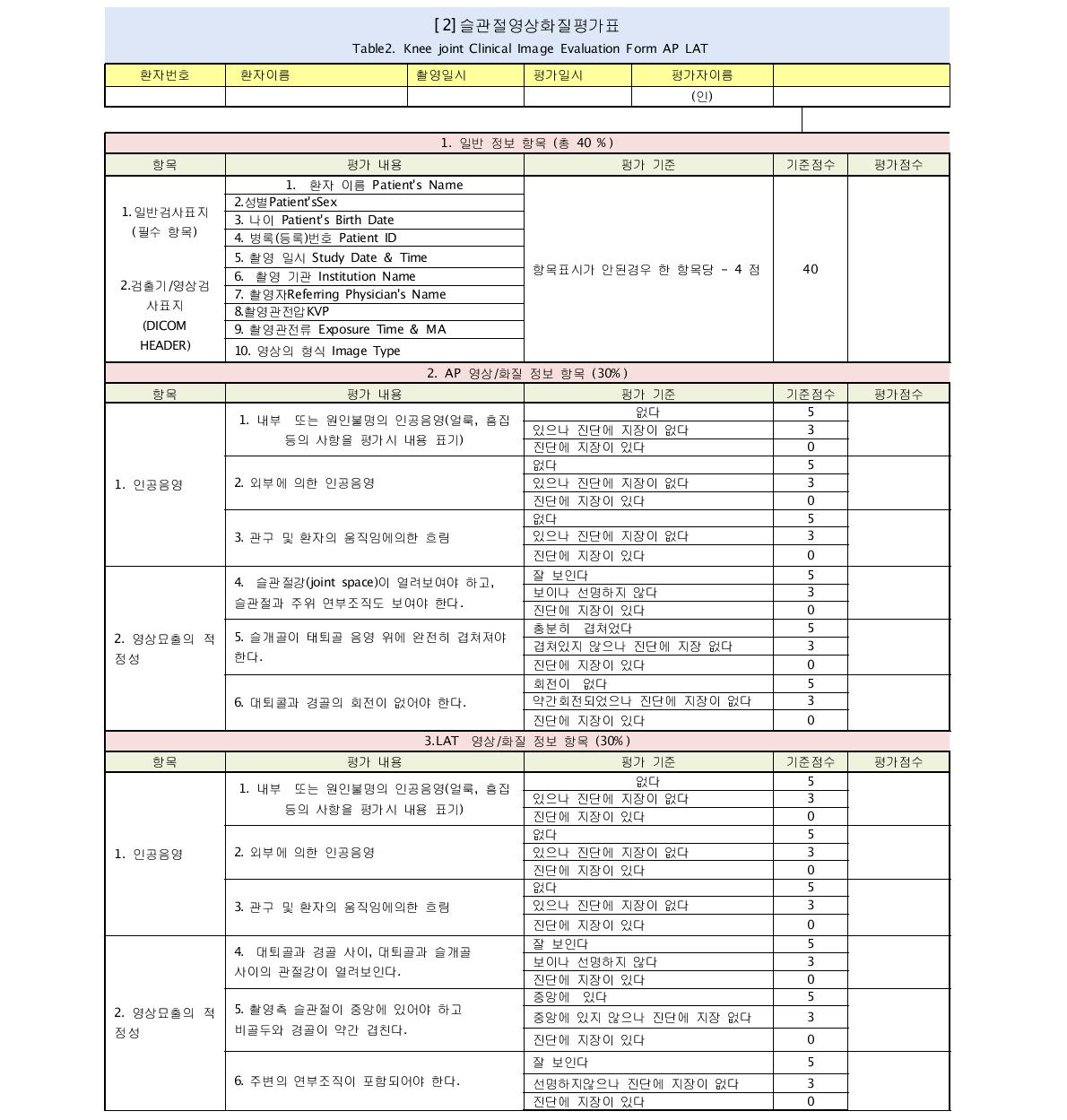 무릎관절 영상화질 평가표