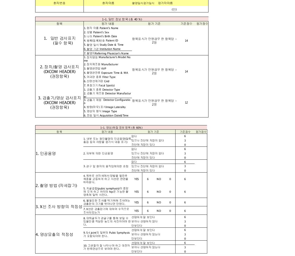 Hip joint Clinical Image Evaluation Form 1-1 AP(standing)