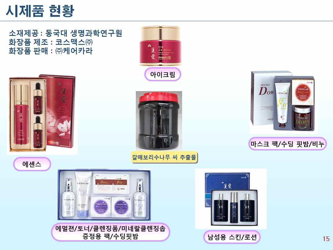 Prototype status of cosmetics adding ethanol extract from Sea buckthorn seeds